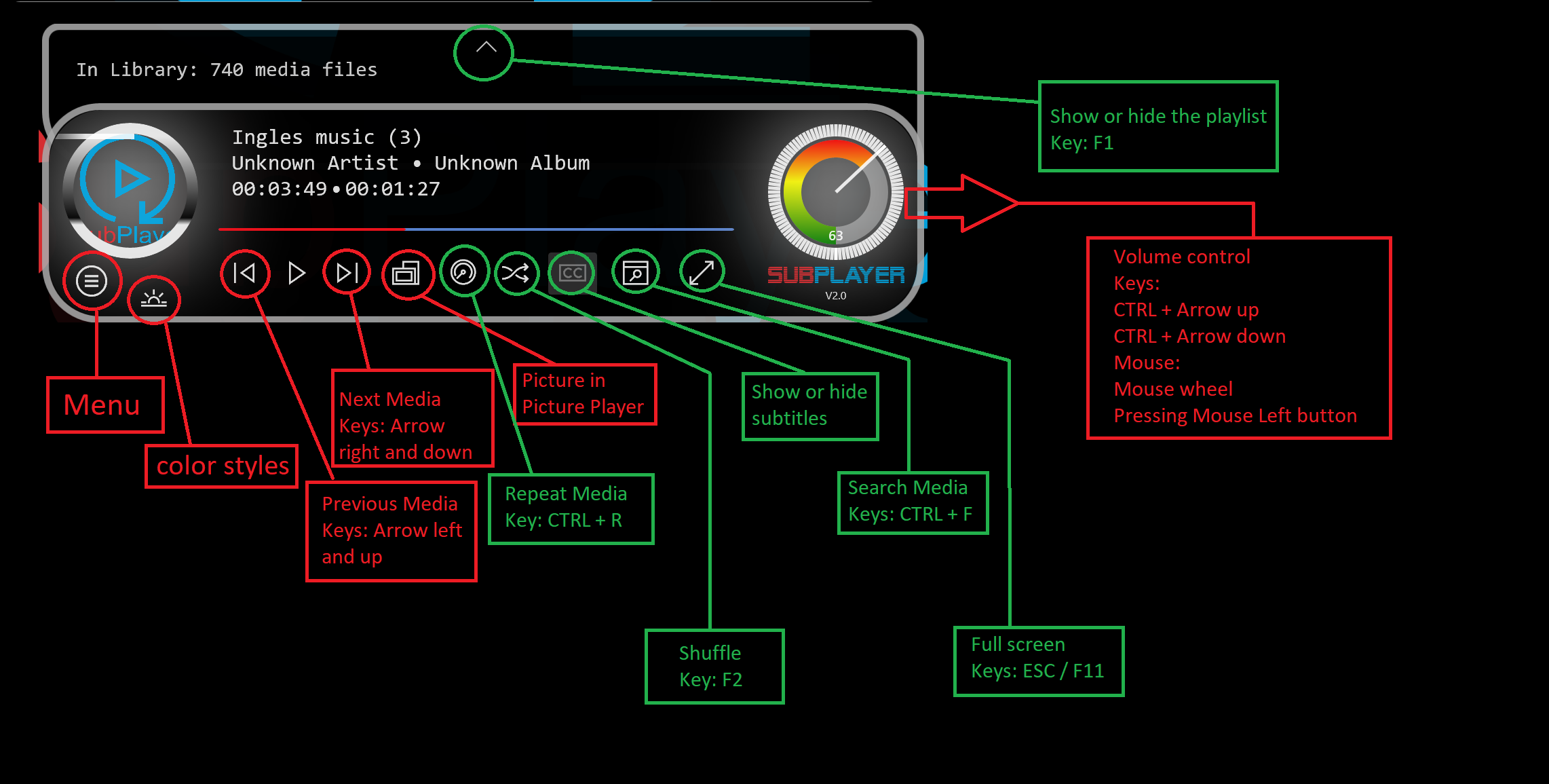 SubPlayer aspect